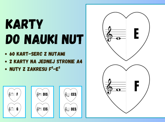 Muzyka. Fiszki do nauki wysokości nut w kluczu wiolinowym.