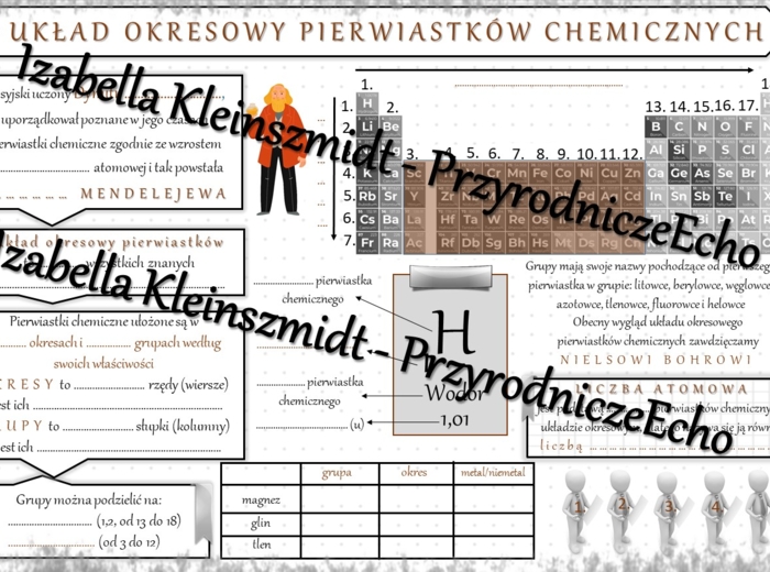 Chemiczne karty pracy dla klasy 7 w formacie pptx. Materiał zawiera 42 karty pracy do samodzielnego uzupełniania