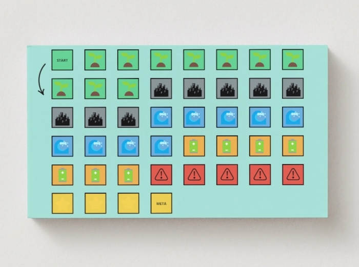 Gra planszowa: Droga do czystej planety.