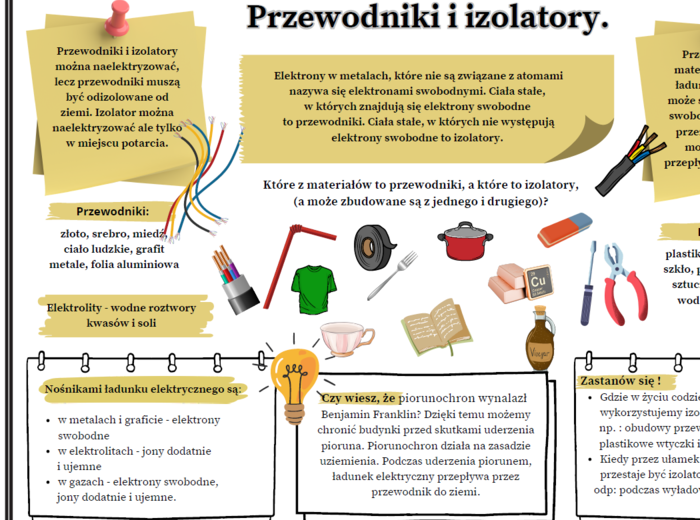 Przewodniki i izolatory (Fizyka kl.7,8 SP)