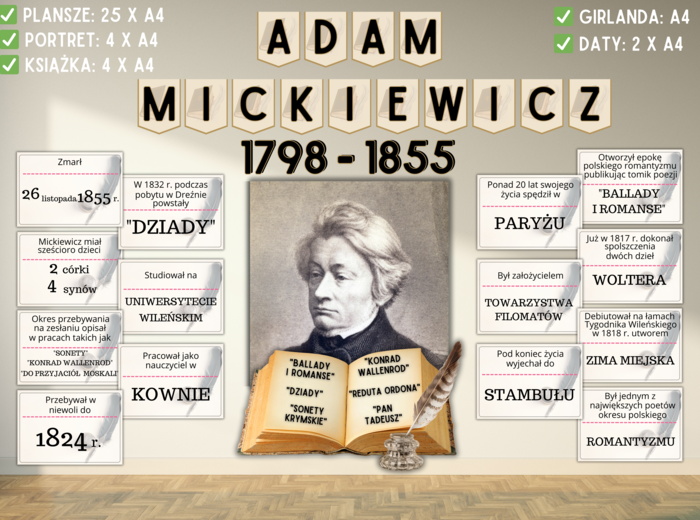 ADAM MICKIEWICZ - Gazetka szkolna