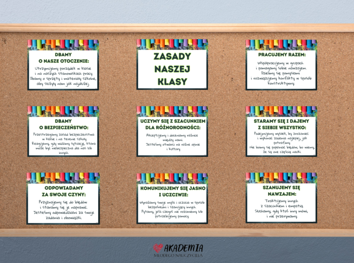 ZASADY KLASOWE KODEKS KLASY