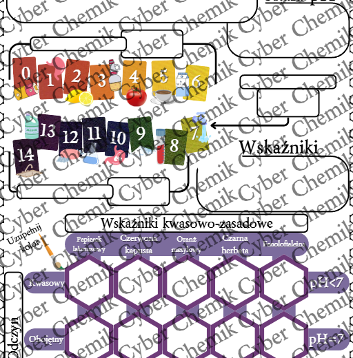 Karty pracy - Klasa 8. Chemia – Zestaw 6 kart pracy do działu 8 "Kwasy i pH"