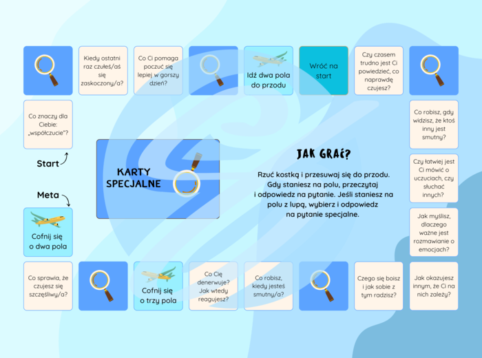 Emocje – gra planszowa wspierająca rozwój emocjonalny
