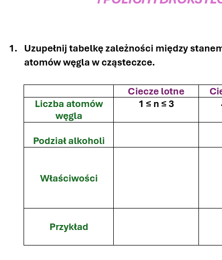 Karta pracy/kartkówka Alkohole monohydroksylowe i polihydroksylowe.