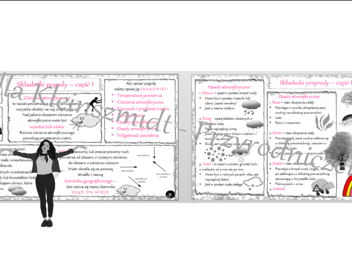 Sketchnotka „Składniki pogody” w power point do edycji, PRZYRODA do klasy 4 – dział II „Poznajemy pogodę i inne zjawiska przyrodnicze”