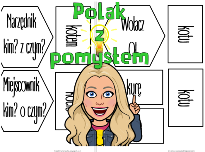 Przypadki rzeczownika układanka