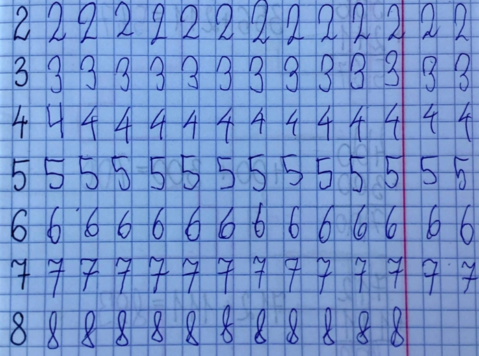 Lekcja 2 - program nauczania „DIY Matematyka w I - III” / motywacja dźwignią matematyki