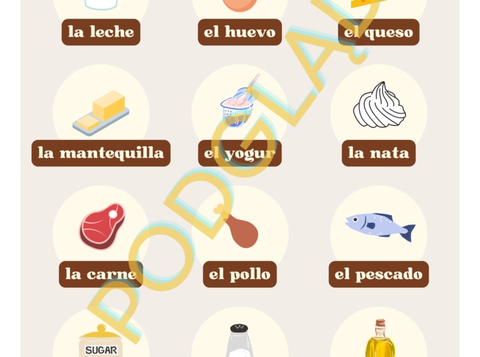 Jedzenie po hiszpańsku