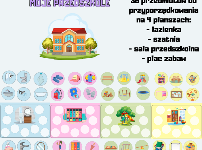 Moje przedszkole - kategoryzacja