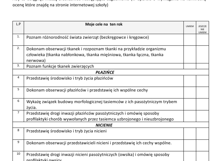 Podstawa programowa BIOLOGIA klasa 6 - tabelka dla uczniów