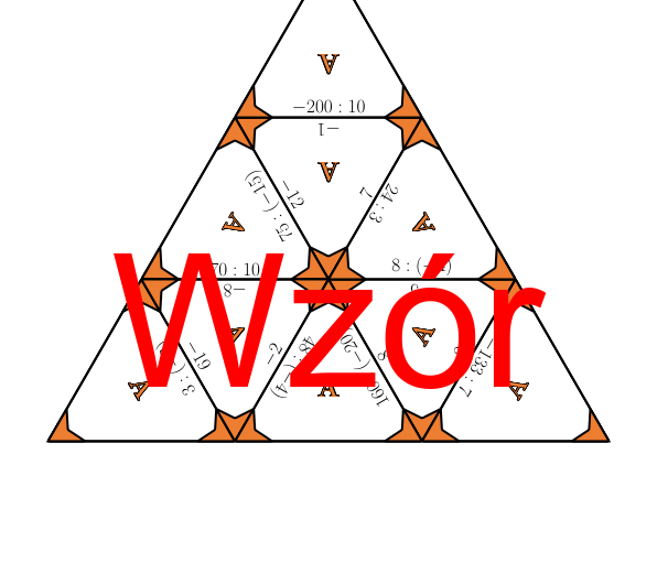 Trimino - Dzielenie liczb całkowitych | matematyka