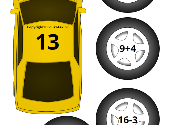 Samochodowa zabawa matematyczna – doskonalenie dodawania i odejmowania