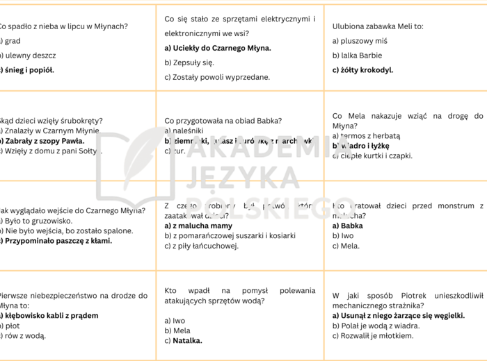 HIT! Czarny Młyn Marcina Szczygielskiego - gra planszowa+bonus czytelniczy