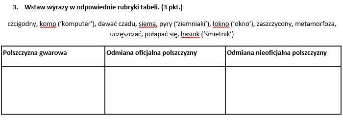 Sprawdzian z zakresu słownictwa (style, gwary, dialekty, kolokwializmy, synonimy, archaizmy...) (klasa 8)