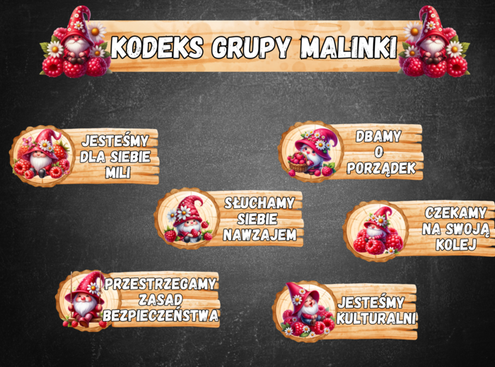 KODEKS GRUPA MALINKI