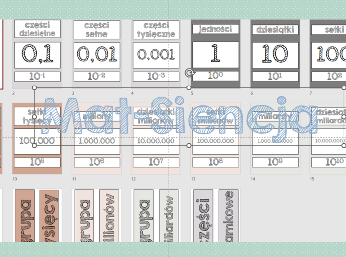 Dziesiątkowy system pozycyjny - wersja kolorystyczna "pustynia"