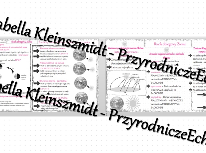 Sketchnotka - notatka „Ruch obiegowy Ziemi” wykonana w power point do edycji. Geografia 6; „Ruchy Ziemi”