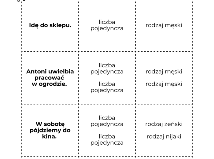 Stacje zadaniowe: Części mowy