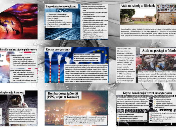 Prezentacja - Zagrożeń dla świata - Historia - Szkoła Branżowa I stopnia