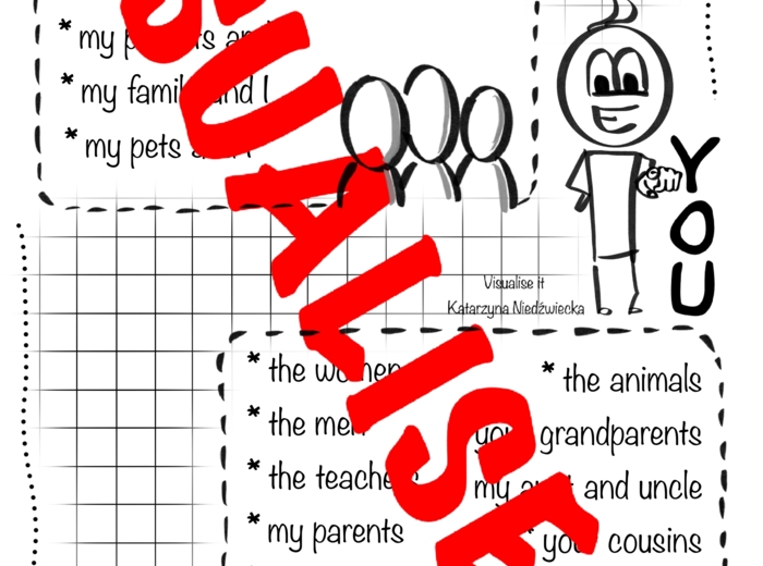 ZAIMKI OSOBOWE sketchnotki + karty pracy