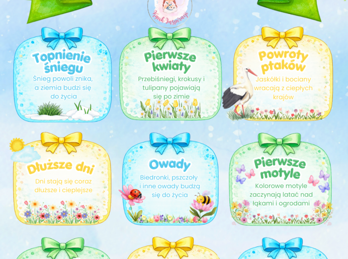🌷🌼PLANSZE ZWIASTUNY WIOSNY🌷🌼
