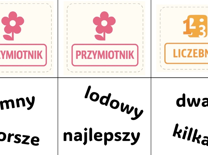 Powtórka gramatyki - memory z częściami mowy