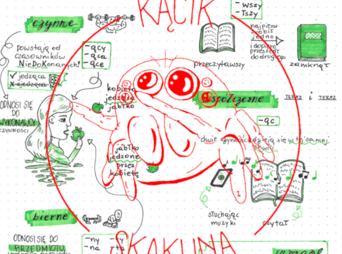 Imiesłowy Przysłówkowe i Przymiotnikowe - rysnotka