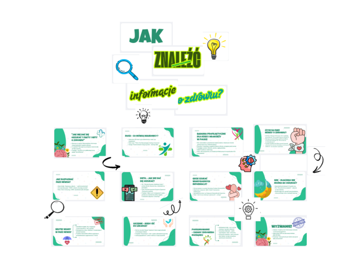 Gazetka szkolna - Jak znaleźć wiarygodne informacje o zdrowiu? + PREZENTACJA na godzinę wychowawczą/edukację zdrowotną