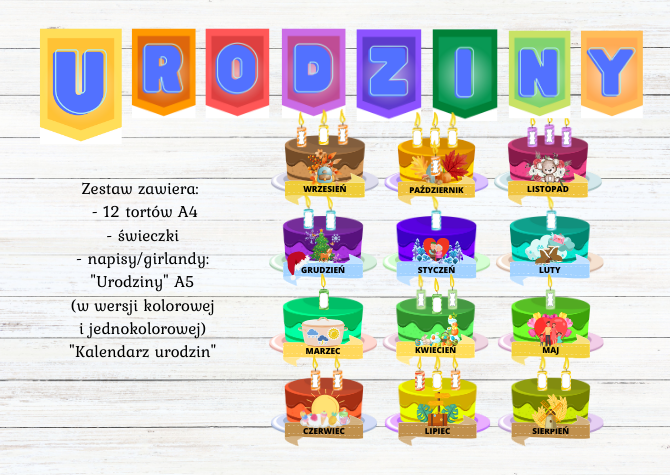 Urodziny torty świeczki - dekoracja, gazetka