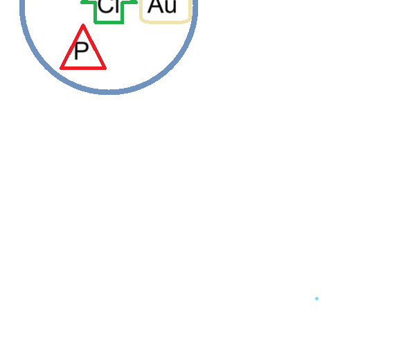 Symbole pierwiastków chemicznych- znajdź pary