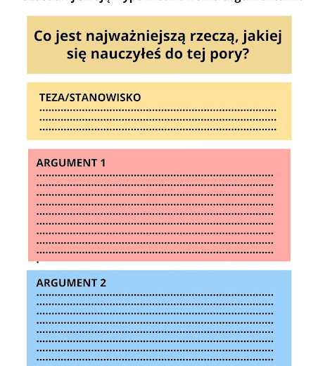 Ćwiczymy argumentowanie- karty z zadaniami na klasowym kursie redagowania wypowiedzi argumentacyjnej. Level 3