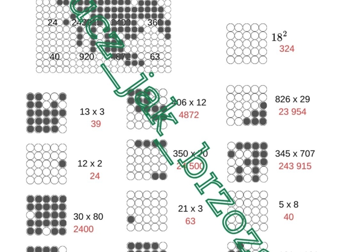 Pisemne mnożenie, klasa 5, kodowanie