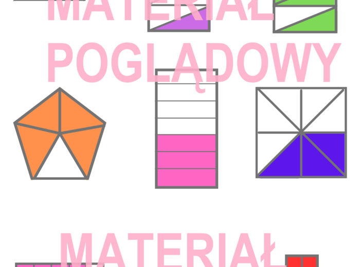 Ułamki zwykłe - zapisywanie i odczytywanie ułamków, ilustracja graficzna klasa 4, 5