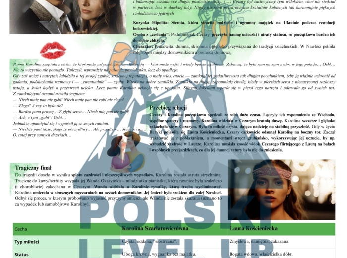 Przedwiośnie_Polski Level Up