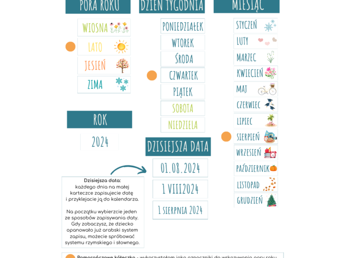 KALENDARZ DOMOWY - do powieszenia na lodówce/tablicy magnetycznej/tablicy korkowej