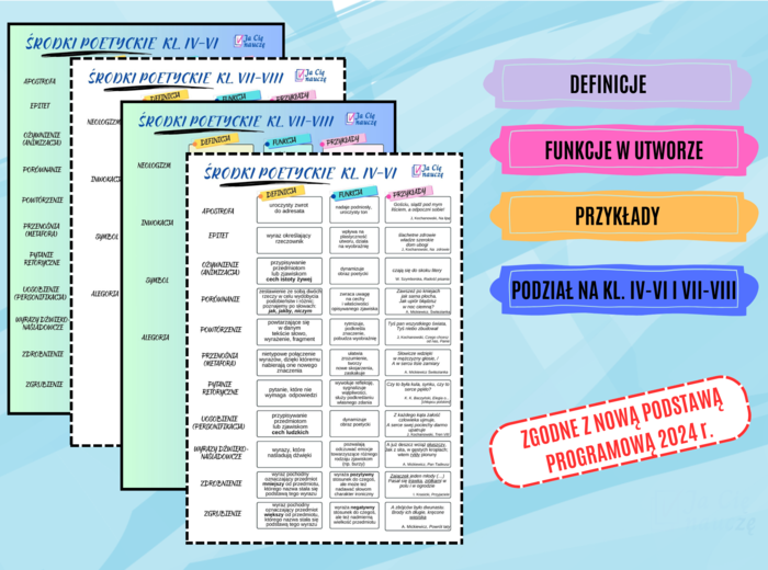 Język polski - środki poetyckie - wklejka do zeszytu. Zgodne z podstawą programową z 2024 r.