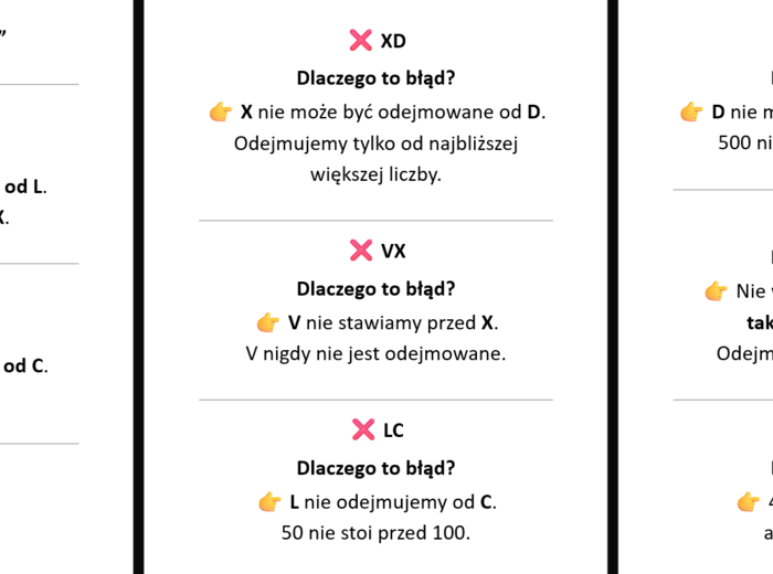 ❌ „CZEGO NIE ROBIMY W LICZBACH RZYMSKICH?” + „DLACZEGO TO BŁĄD?”