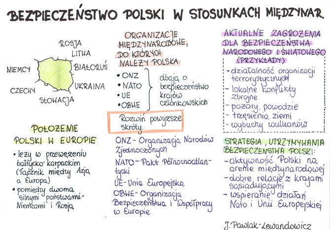 Bezpieczeństwo Polski w stosunkach międzynarodowych - sketchnotka