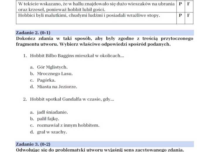 Arkusze egzaminacyjne lektury IV-VIII