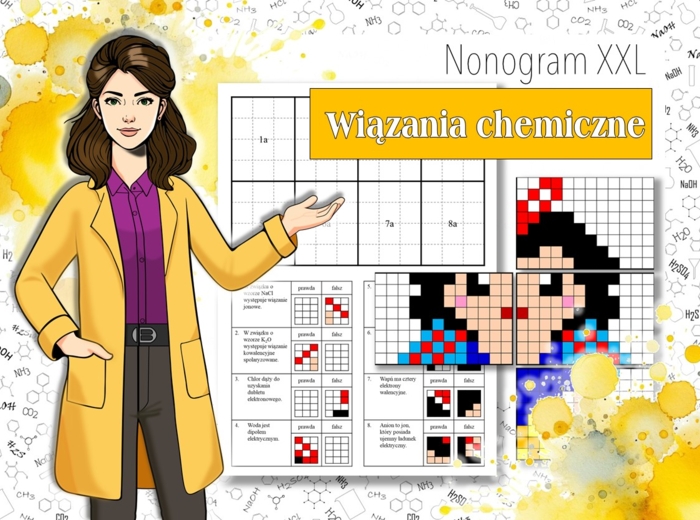 Klasa 7. Chemia. Wiązania chemiczne. Powtórzenie. Kolorowanka chemiczna. Nonogram w formacie XXL. Karta pracy. Zadanie. Praca grupowa. Powtórzenie wiadomości. MOC powtórki.