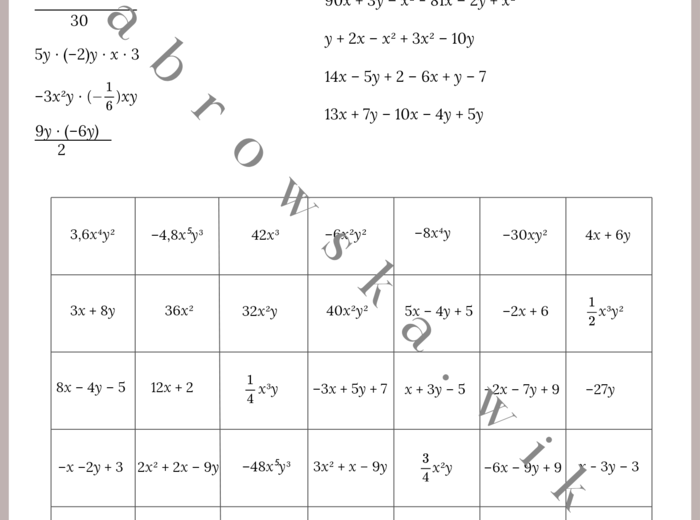 Wyrażenia algebraiczne – kodowanie