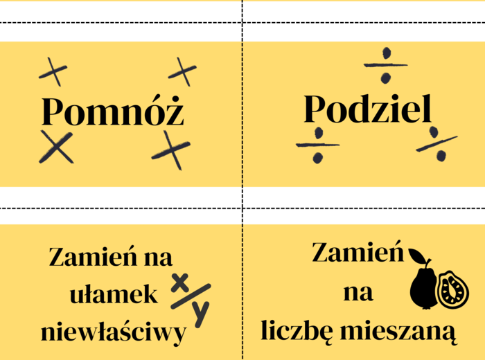 GENERATOR DZIAŁAŃ - działania na liczbach całkowitych i wymiernych. [KLASA 4, KLASA 5, KLASA 6, KLASA 7, KLASA 8]