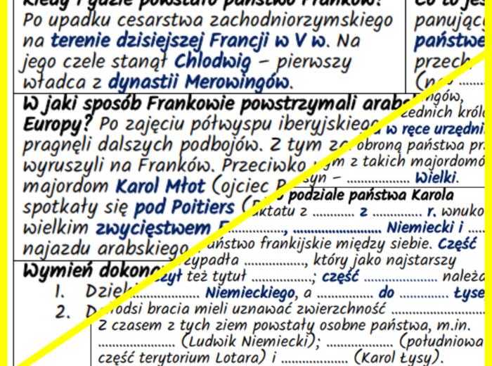 Państwo Franków i jego dziedzictwo – notatki i karta pracy