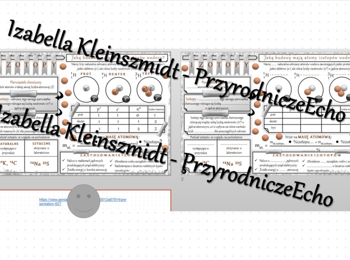 Minizestaw na temat „Izotopy” – sketchnotka + karta pracy w power point + gratisowy link do prezentacji multimedialnej niekomercyjnej wykonanej w genial.ly do indywidualnego pobrania i użycia do celów niekomercyjnych. Chemia 7, „Świat okiem chemika”