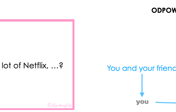 Karty zadań Question Tags