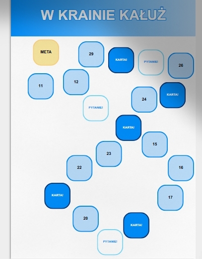 Gra planszowa "W Krainie Kałuż"