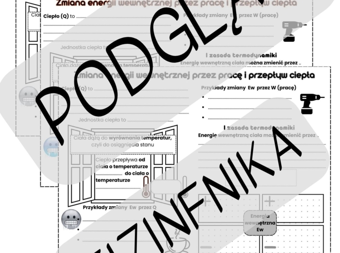 Zmiana energii wewnętrznej przez ciepło i pracę (I zasada termodynamiki) - Termodynamika - A5 Karta pracy/notatka graficzna