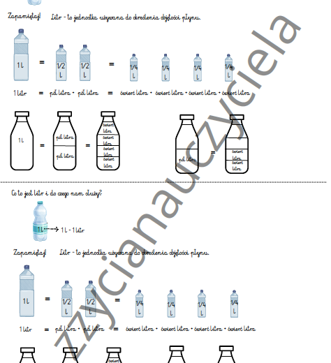 Litr - co to jest i do czego nam służy