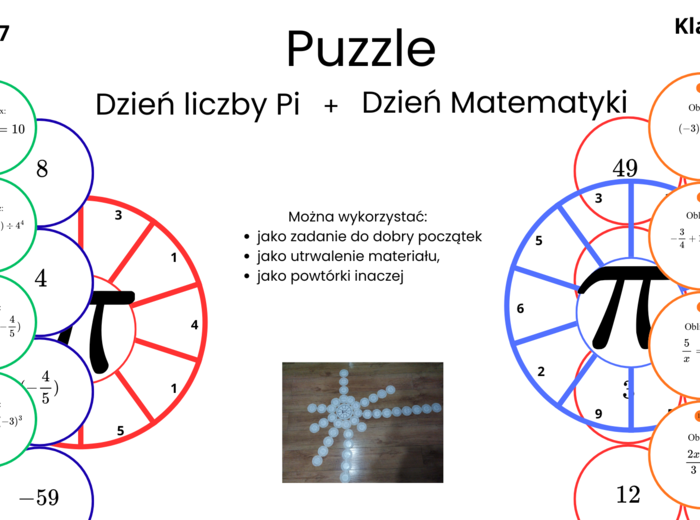Matematyczne Puzzle – Dzień Liczby Pi + Dzień Matematyki Powtórka materiału, która wciąga uczniów jak gra!
